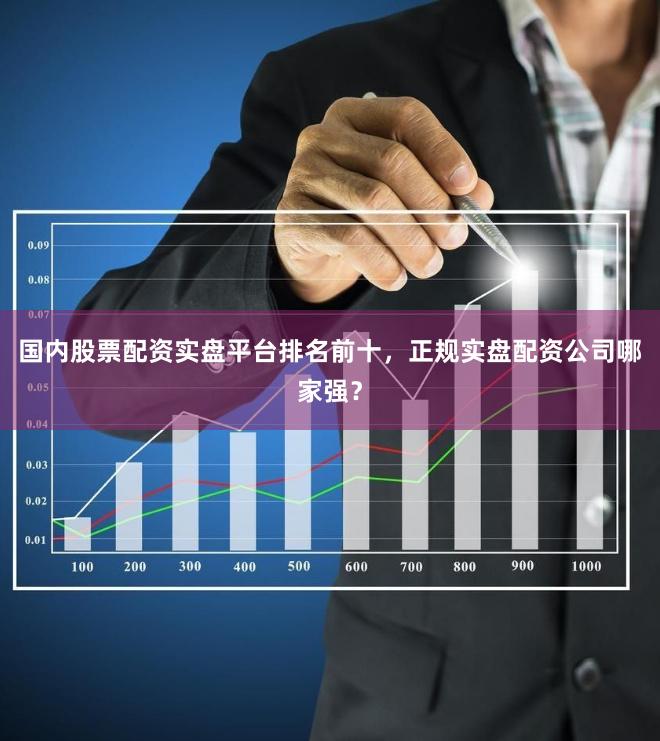 国内股票配资实盘平台排名前十，正规实盘配资公司哪家强？